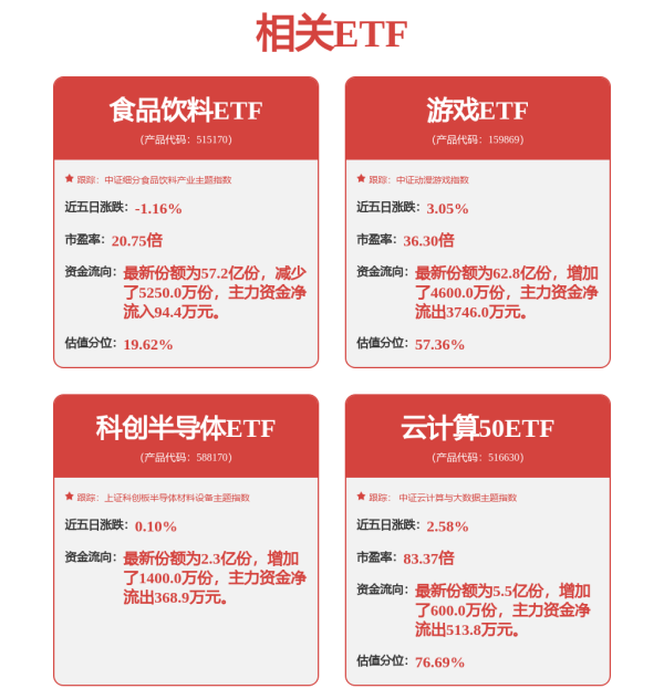 全国前三配资 调仓风向标|摩根士丹利基金雷志勇：继续看好智算基础设施及AI应用